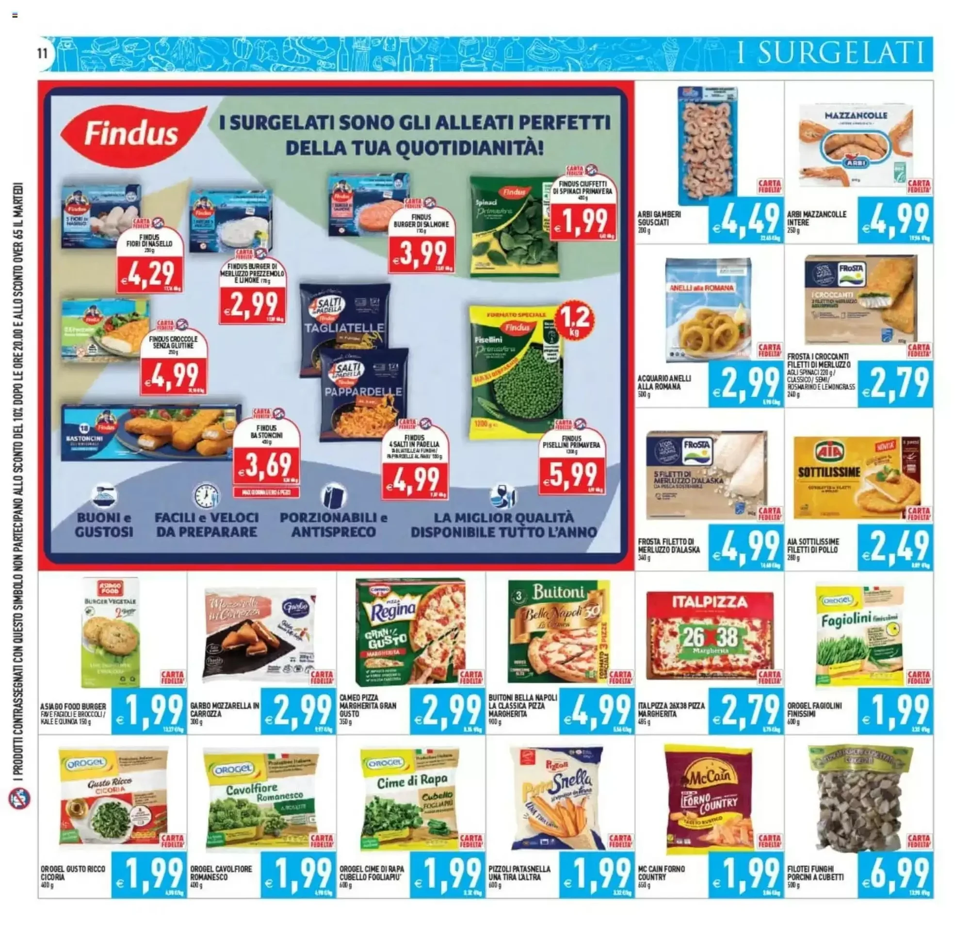 Volantino Pim Supermercati Volantino Pim Supermercati pagina 11