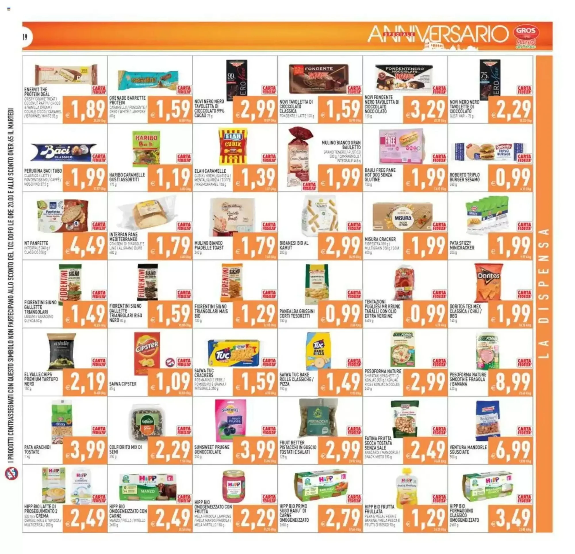 Volantino Pim Supermercati Volantino Pim Supermercati pagina 19