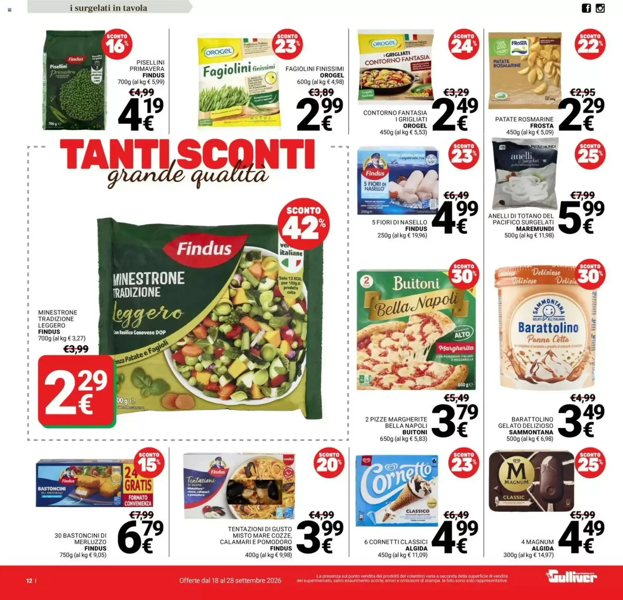 Volantino Supermercati Gulliver Volantino Supermercati Gulliver pagina 12