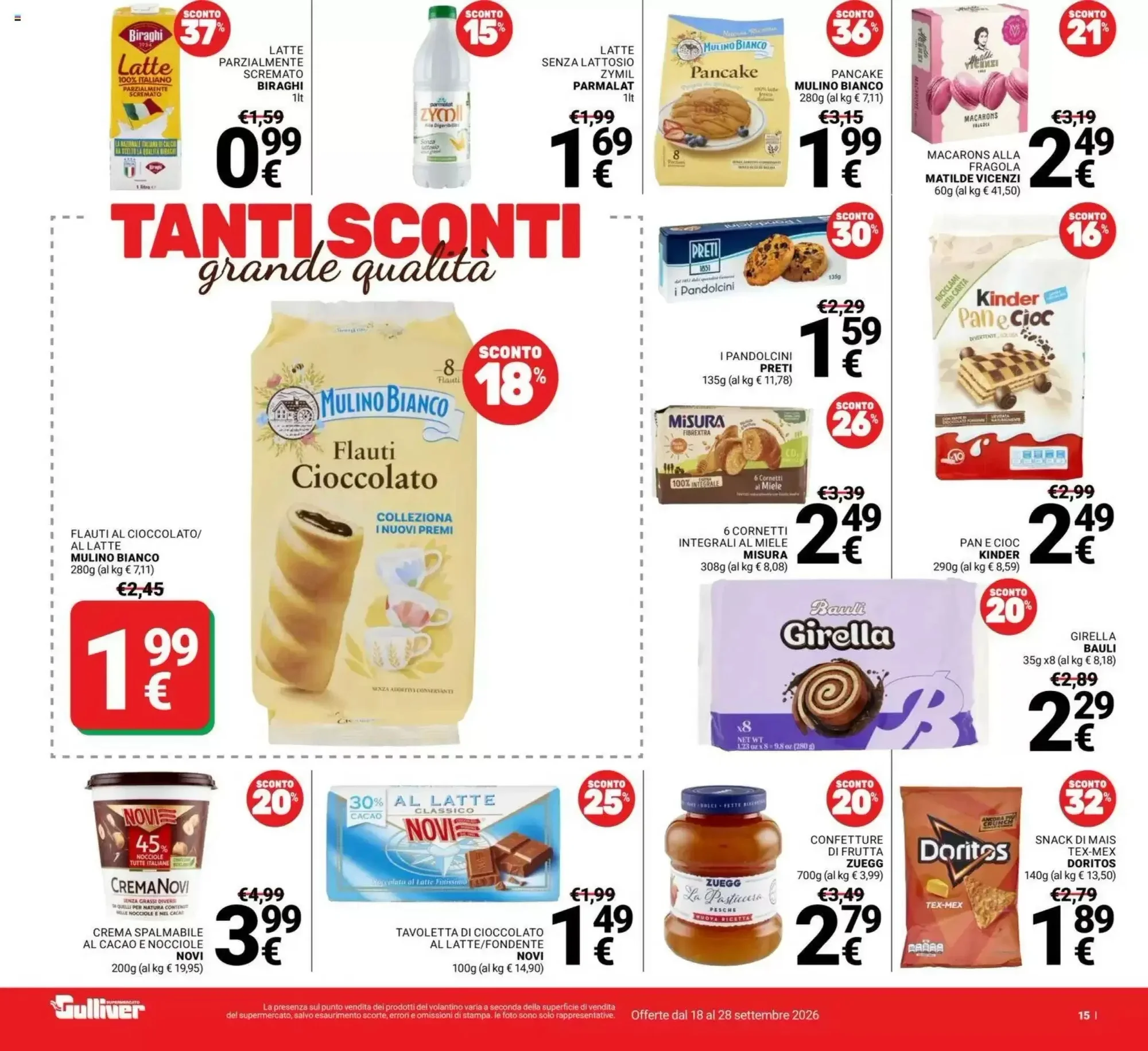 Volantino Supermercati Gulliver Volantino Supermercati Gulliver pagina 15